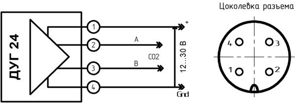 Датчик углекислого газа влажности и температуры ДУГВТ 24.RS485.1.10.К